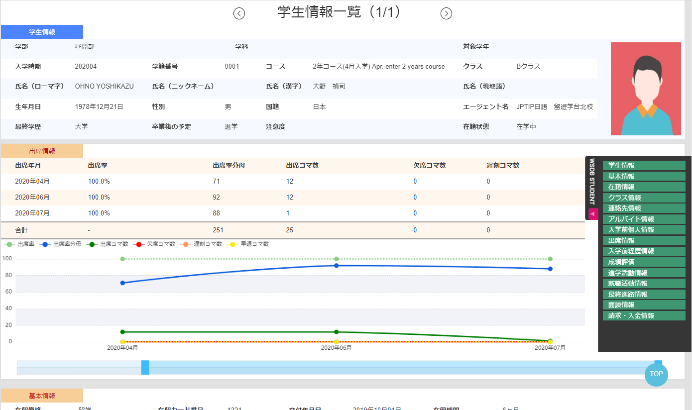 留学生向け管理システムwsdb ー 留学生向けシステム実績no1